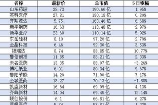 bd体育介绍截图3